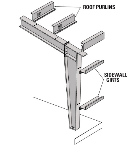 mezzanine floor manufacturers in kolkata