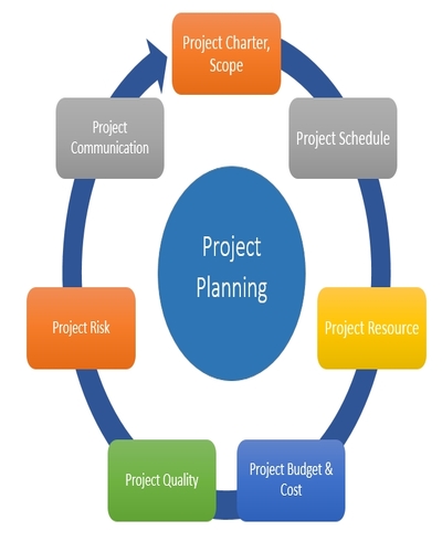 prefabricated building manufacturing industry 